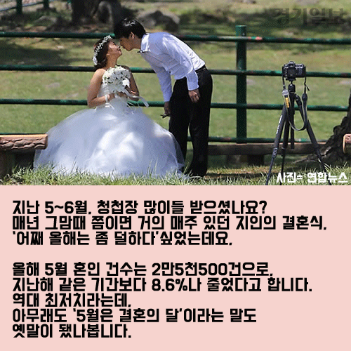 카드2.gif