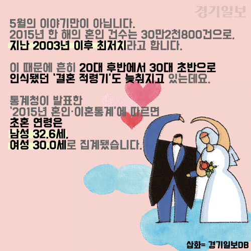 카드3.gif