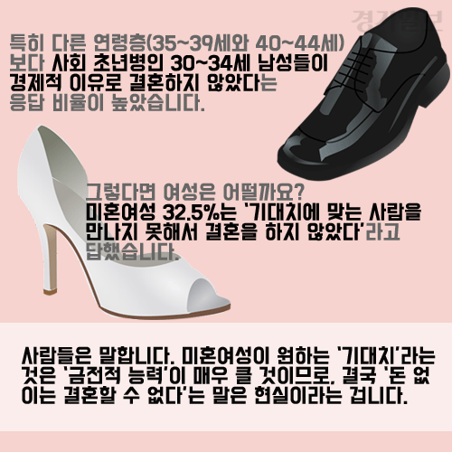 카드6.gif