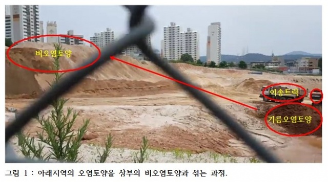 ▲ 환경단체 제공