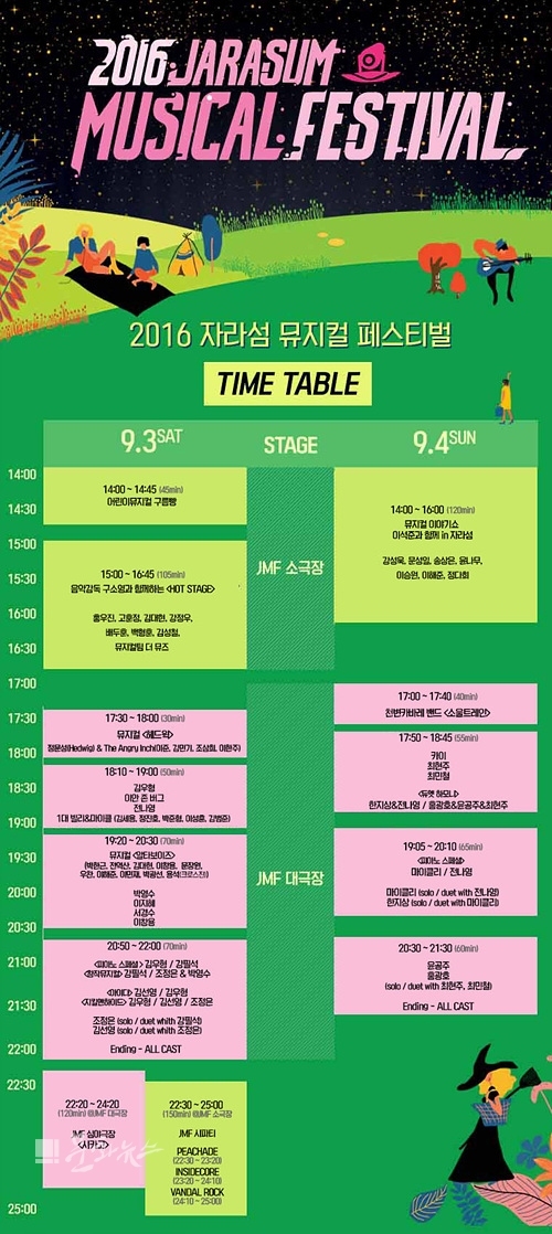 ▲ 자라섬뮤지컬페스티벌 타임테이블