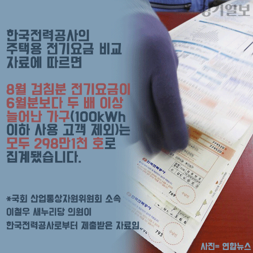 카드5.gif