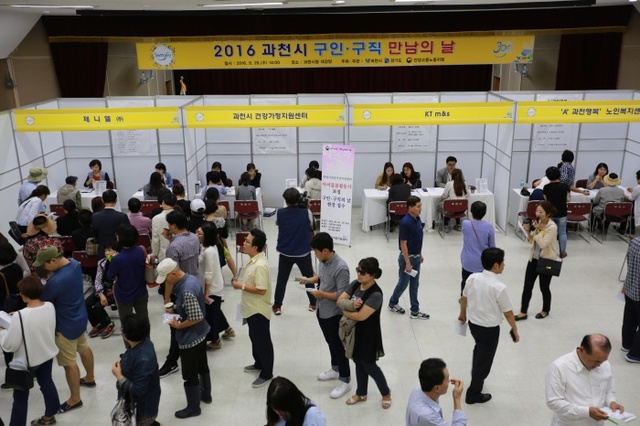 ▲ 구인구직의날