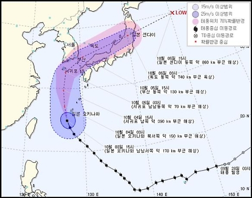 태풍.jpg