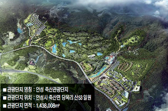 ▲ 레저단지 조감도