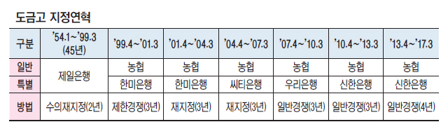 제목 없음-1 사본.JPG