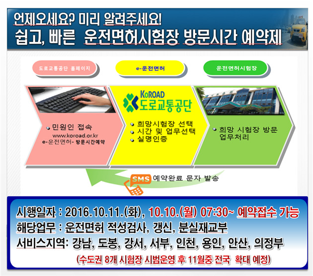 ▲ 의정부 운전면허시험장
