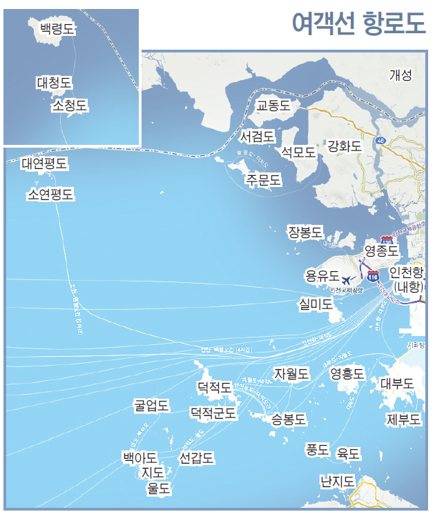 ▲ 인천항로