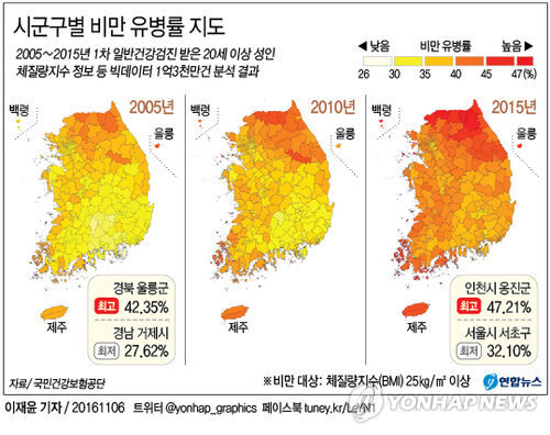 시군구별 비민 유별률 지도.jpg