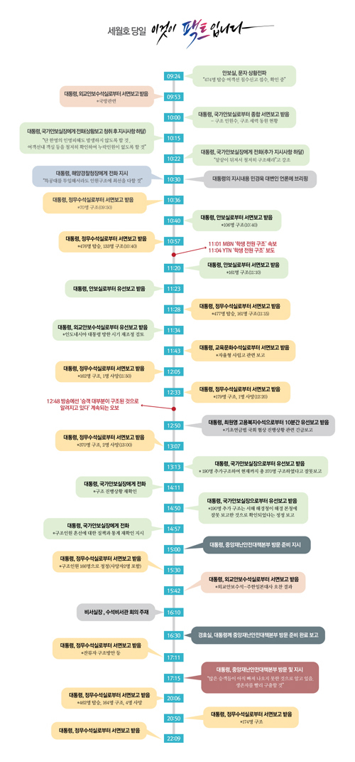 청와대.jpg