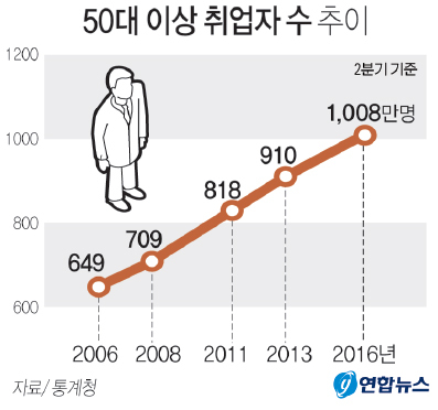 제목 없음-2 사본.jpg