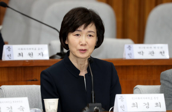 ▲ 사진=연합뉴스, 최경희 이대 전 총장 우병우 장모 두차례 만나 