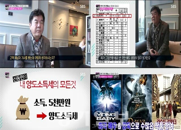 ▲ SBS ‘본격연예 한밤’ 2016년 고액·상습 체납자 리스트에 오른 심형래