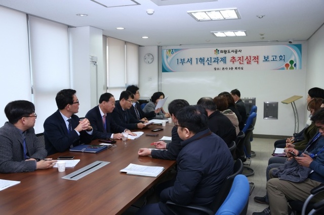 ▲ 의왕도시공사, 실적보고회