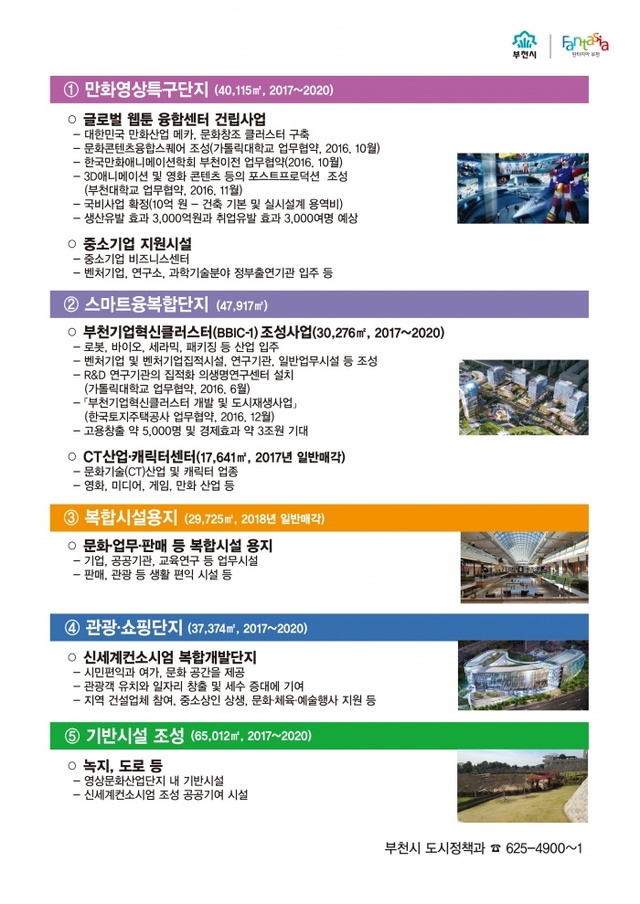 ▲ 도시정책과_부천영상문화산업단지 사업계획(안) 2 부천시 제공