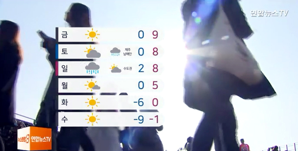▲ 내일(6일) 날씨, 아침최저 영하 4도. 연합뉴스TV 캡처