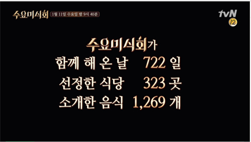 ▲ tvN ‘수요미식회’ 100회 맞아 소개하는 특별한 맛집 