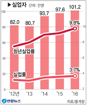 제목 없음-1 사본.JPG