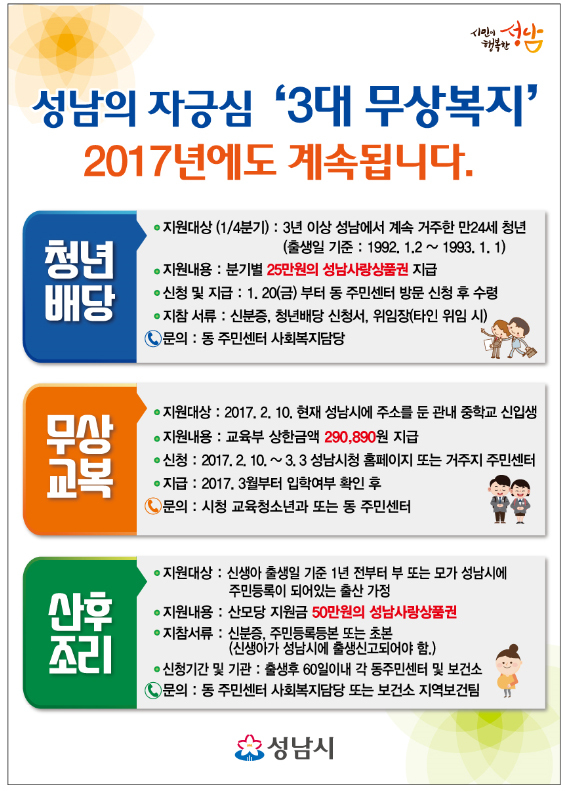 ▲ 성남시 3대 무상복지 포스터