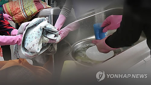 ▲ 가사노동[연합뉴스 TV 그래픽 자료]