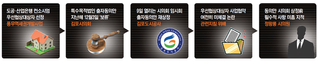 제목 없음-1 사본.JPG
