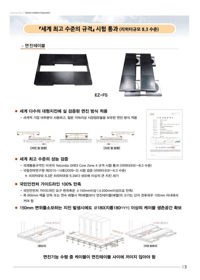 ▲ 인천중기청, 참솔테크가 개발한 지진 방재 기술 제품 '면진테이블'에 성능인증서 발급