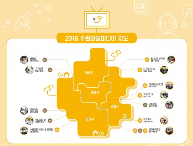 ▲ 2016 마을미디어지도