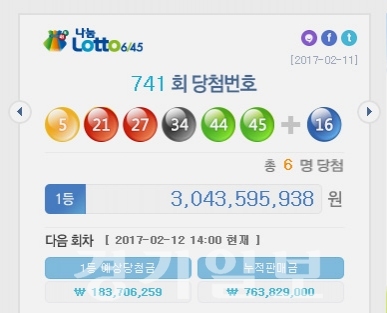 ▲ 741회 로또 1등 당첨번호 '5, 21, 27, 34, 44, 45'. 나눔로또 캡쳐