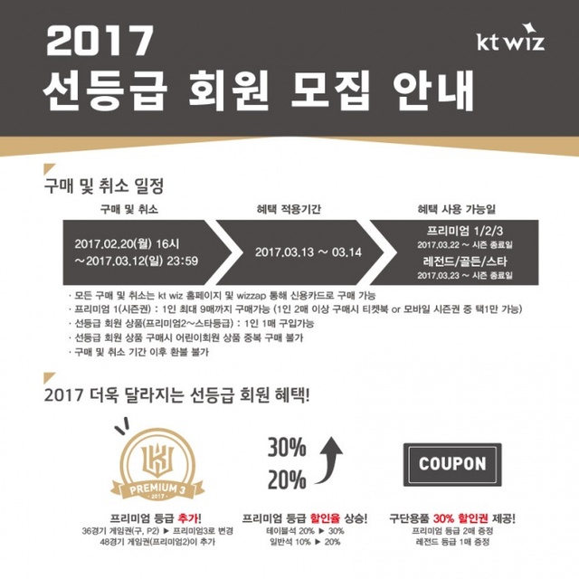 ▲ ▲ kt wiz 2017년 시즌 선등급 회원 모집. kt wiz 제공