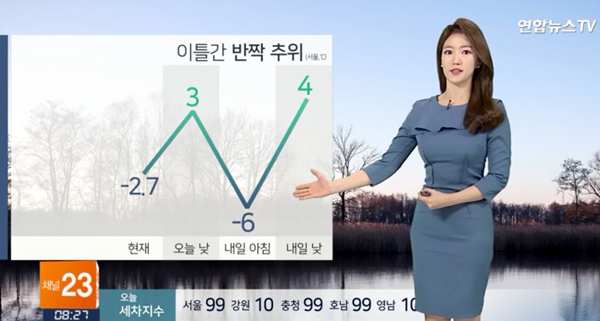 ▲ 오늘(23일), 찬바람 불어 체감온도 뚝 ‘반짝추위’…내일 더 추워요. 연합뉴스TV 캡처