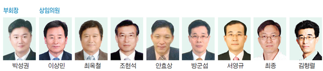 ▲ 부회장-박성권 두산인프라코어(주) 전무
