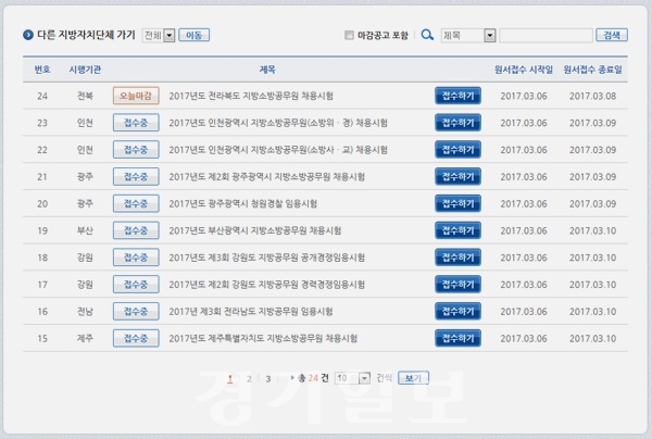 ▲ 자치단체 통합 인터넷원서접수센터(local.gosi.go.kr) 캡처.