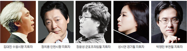 ▲ 호론 김홍박 인천시향 협연자