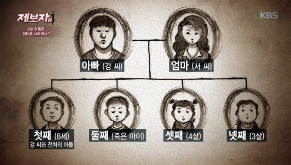 ▲ KBS2 ‘제보자들’ ‘2살 아들 어디로 사라졌나’ 편