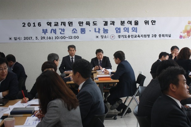 ▲ 협의회 사진