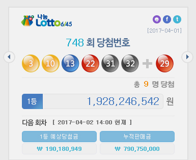 ▲ 제748회 로또복권 추첨