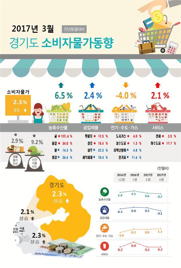 ▲ KakaoTalk_20170404_201249462