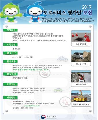 ▲ 도로서비스 평가단