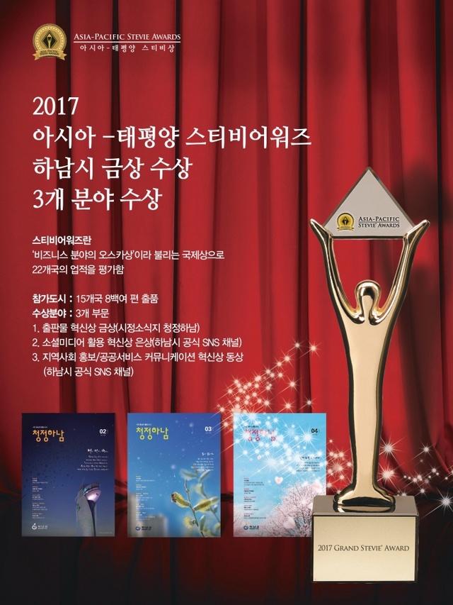 ▲ 하남시 2017 아시아-태평양 스티비어워즈 3개 분야 싹슬이 석권