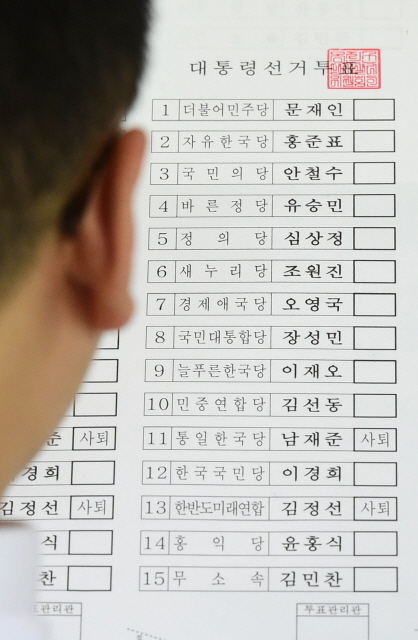 ▲ 제19대 대통령 선거 D-9일인 30일 오전 인천시 연수구의 한 인쇄소에서 인천시 선관위 관계자가 인쇄된 투표용지를 살펴보고 있다.장용준기자