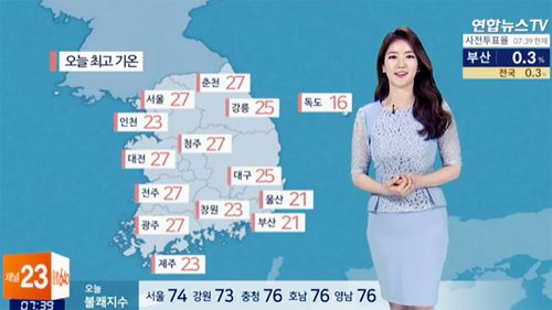 ▲ 오늘(4일)도 초여름 날씨, 밤부터 비소식…자외선·미세먼지 ↑. 연합뉴스TV 캡처