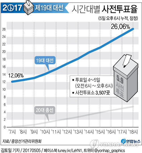 그래프.jpg