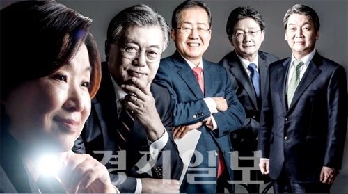▲ MBC 선택 2017 제19대 대통령선거 개표방송