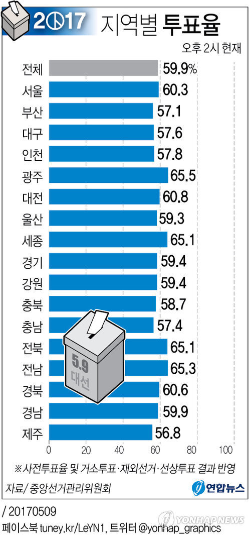 오후 2시 표.jpg