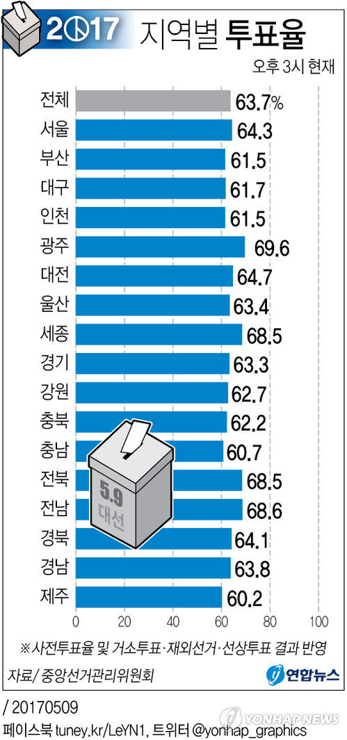 오후 3시.jpg