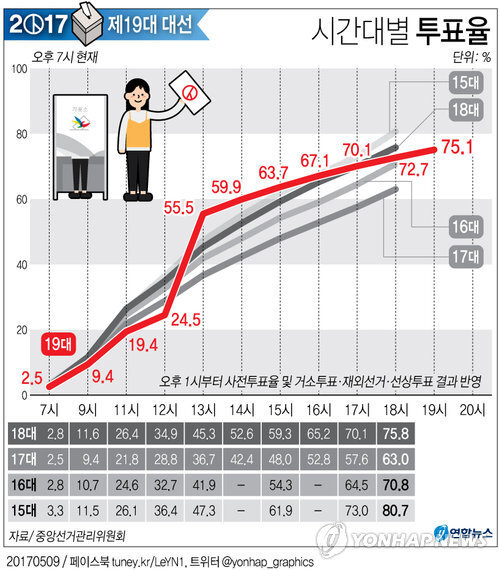 오후 7시.jpg
