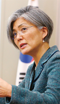 ▲ 강경화 외교부장관 후보
