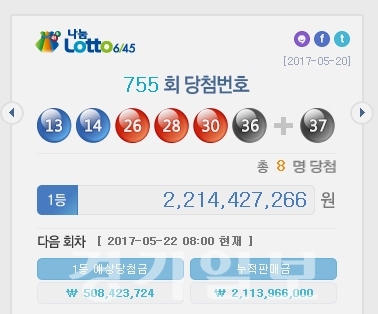 ▲ 나눔로또 제755회 로또복권 추첨