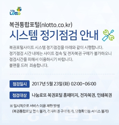 ▲ 나눔로또, 5월23일 복권통합포털(www.nlotto.co.kr) 시스템 정기점검