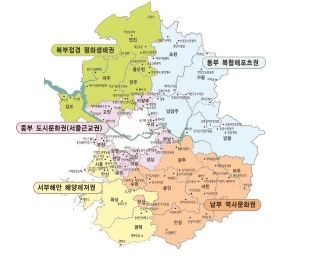 ▲ 권역별